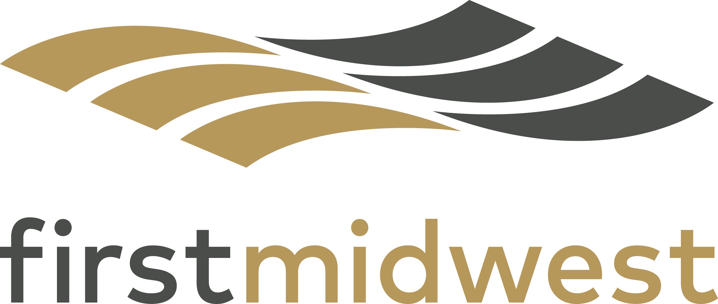 First Midwest Bank logo